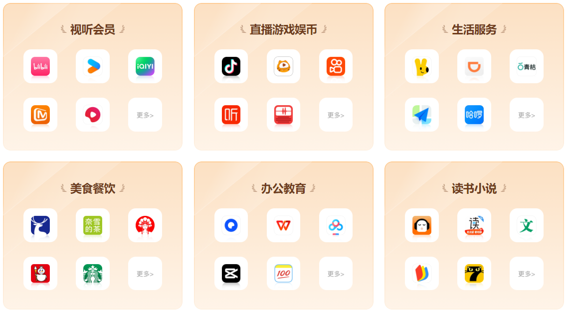 虚拟卡券交易平台后台管理界面展示
